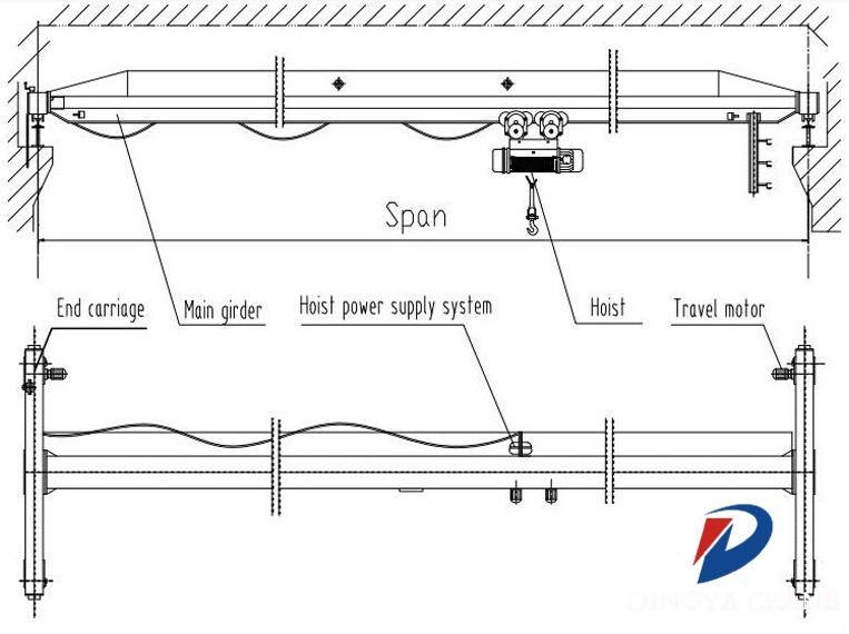 single beam overhead crane 